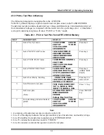 Предварительный просмотр 63 страницы Vanguard Instruments ATRT-03 Operating Instructions Manual