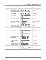 Предварительный просмотр 73 страницы Vanguard Instruments ATRT-03 Operating Instructions Manual