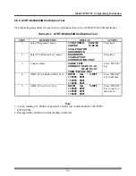 Предварительный просмотр 87 страницы Vanguard Instruments ATRT-03 Operating Instructions Manual