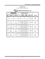 Предварительный просмотр 88 страницы Vanguard Instruments ATRT-03 Operating Instructions Manual