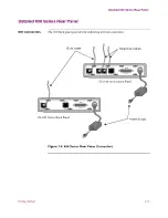 Preview for 27 page of Vanguard 650 Series Installation Manual