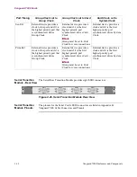 Preview for 70 page of Vanguard 7300 Series Installation Manual