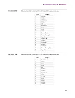 Preview for 207 page of Vanguard 7300 Series Installation Manual