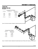 Предварительный просмотр 11 страницы Vanguard B) Owner'S Operation And Installation Manual