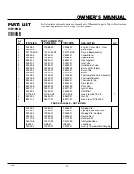 Preview for 27 page of Vanguard FLAME-MAX Operating And Installation Manual