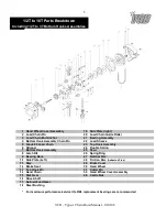 Предварительный просмотр 5 страницы Vanguard Gold Series Operator'S Manual