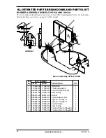 Предварительный просмотр 28 страницы Vanguard VN18TA Installation Manual