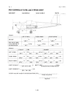 Preview for 27 page of Van's Aircraft RV 12iS Maintenance Manual