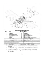 Preview for 38 page of Van's Aircraft RV 12iS Maintenance Manual