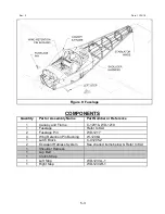 Preview for 57 page of Van's Aircraft RV 12iS Maintenance Manual