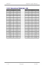 Preview for 18 page of Van's Aircraft RV-7A Flight Manual