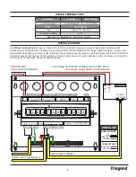 Preview for 6 page of Vantage Hearth LVOS-0-10-PWM-1 Installation Manual