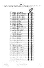 Preview for 33 page of Vantage Hearth VSGF36NRC Owners Manual And Installation Manual