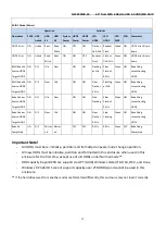 Preview for 13 page of Vantec NexStar MX NST-225MX-S3 User Manual