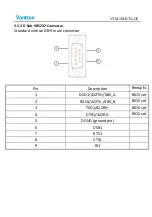 Предварительный просмотр 23 страницы Vantron VT-M2M-BTA-DE User Manual