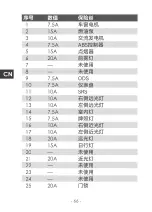 Preview for 70 page of Vantrue VP05 User Manual