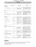 Preview for 13 page of VAPamore Primo MR-100 Instruction Book And Users Manual