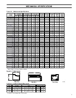 Preview for 5 page of VAPORSTREAM VLC Installation Instructions And Maintenance Operations Manual