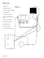 Preview for 2 page of Vapotherm precision flow Instructions For Use