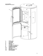 Preview for 13 page of Varde Lyon Installation And User Manual