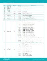 Preview for 14 page of Vari Lite EVENTPROFILE VL800 User Manual