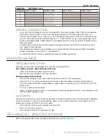 Preview for 19 page of Vari Lite EVENTWASH VL800 User Manual