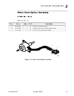 Preview for 79 page of Vari Lite VL2000 Service Manual