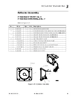Preview for 87 page of Vari Lite VL2000 Service Manual