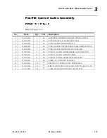 Preview for 157 page of Vari Lite VL2000 Service Manual