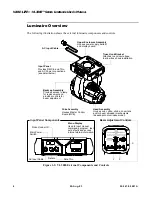 Preview for 24 page of Vari Lite VL3000 Series User Manual