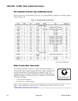 Предварительный просмотр 28 страницы Vari Lite VL3000 Series User Manual