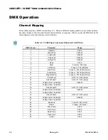 Preview for 36 page of Vari Lite VL3000 Series User Manual