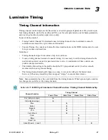 Предварительный просмотр 45 страницы Vari Lite VL3000 Series User Manual