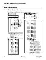 Preview for 62 page of Vari Lite VL3000 Series User Manual