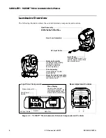 Preview for 24 page of Vari Lite VL3500 Spot Luminaire User Manual