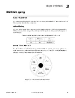 Preview for 41 page of Vari Lite VL3500 Spot Luminaire User Manual