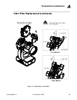 Preview for 81 page of Vari Lite VL3500 Spot Luminaire User Manual