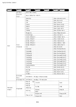 Preview for 24 page of Vari Lite VL3600 PROFILE IP User Manual