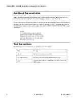 Preview for 20 page of Vari Lite VL4000 BeamWash Luminaire User Manual