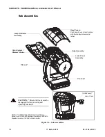 Preview for 28 page of Vari Lite VL4000 BeamWash Luminaire User Manual