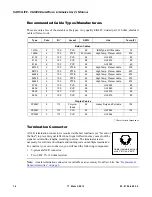 Preview for 34 page of Vari Lite VL4000 BeamWash Luminaire User Manual