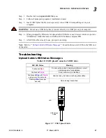 Preview for 75 page of Vari Lite VL4000 BeamWash Luminaire User Manual