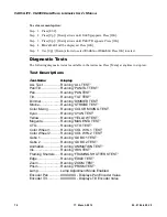 Preview for 92 page of Vari Lite VL4000 BeamWash Luminaire User Manual