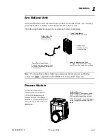 Preview for 23 page of Vari Lite VL500 Wash Luminaires Service Manual
