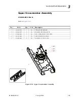 Preview for 161 page of Vari Lite VL500 Wash Luminaires Service Manual