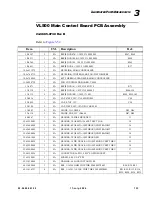 Preview for 165 page of Vari Lite VL500 Wash Luminaires Service Manual