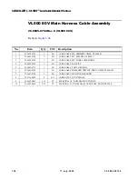 Preview for 188 page of Vari Lite VL500 Wash Luminaires Service Manual
