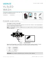 Vari Lite VL5LED WASH Quick Start Manual предпросмотр