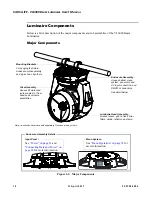 Preview for 28 page of Vari Lite VL6000 Beam Luminaire User Manual