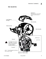 Preview for 29 page of Vari Lite VL6000 Beam Luminaire User Manual